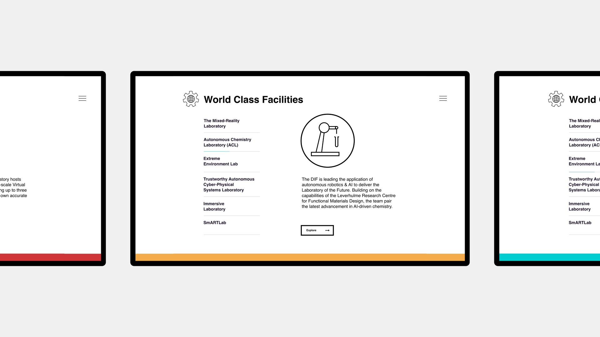 DIF — selected responsive website designs