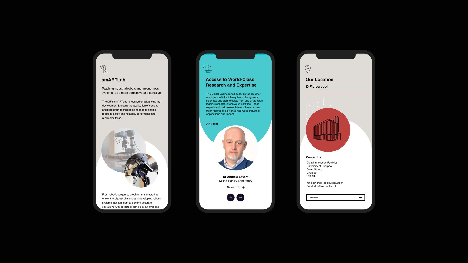 DIF — selected responsive website designs